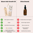 Load image into Gallery viewer, Bloom Hair Growth Oil vs Other Brands - Comparison of Benefits and Ingredients